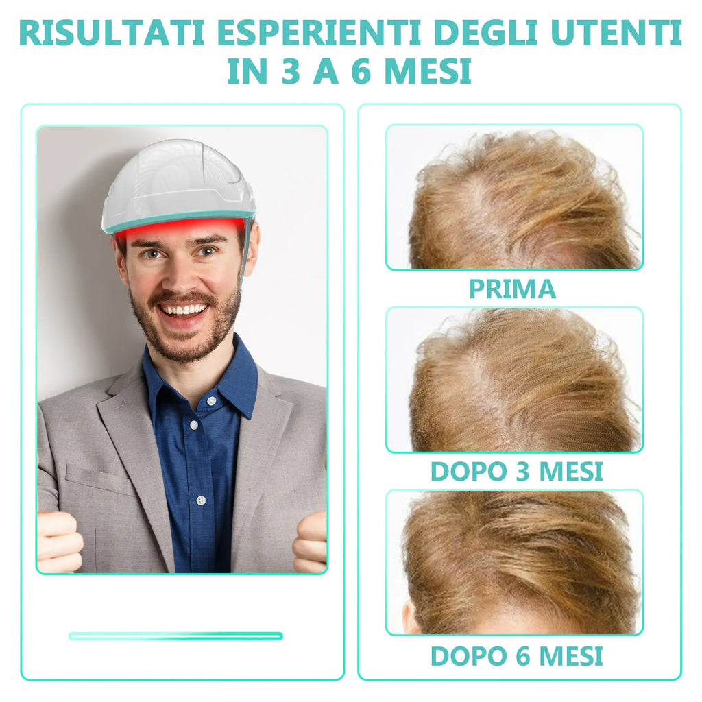 Red Light Hair Growth Cap