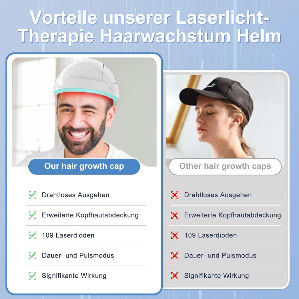 Rechargeable Laser Hair Growth Cap