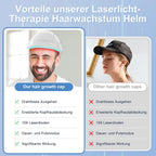 Rechargeable Laser Hair Growth Cap