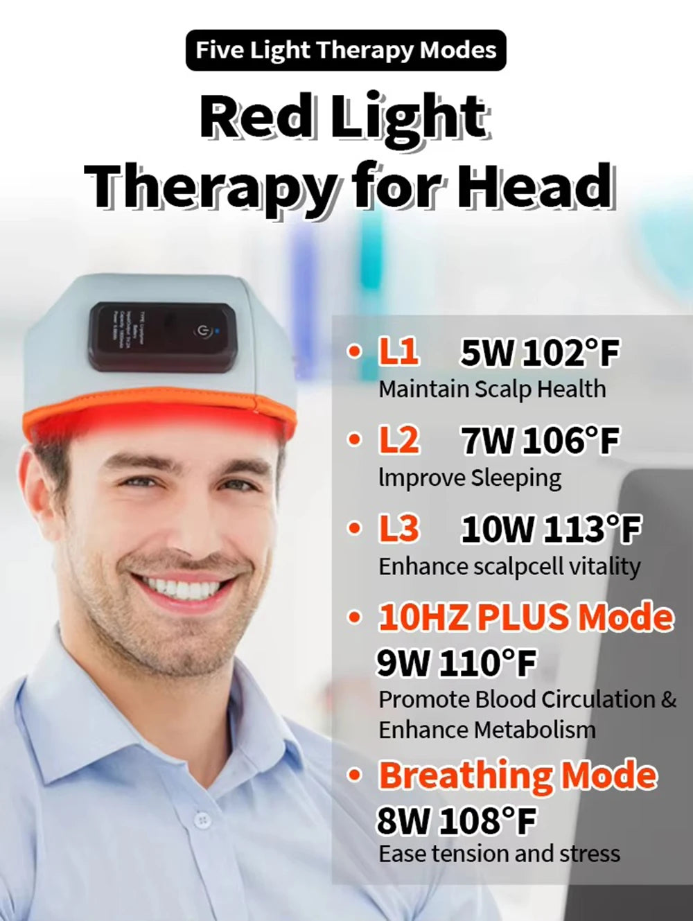 Red Light Therapy Hair Growth Hat