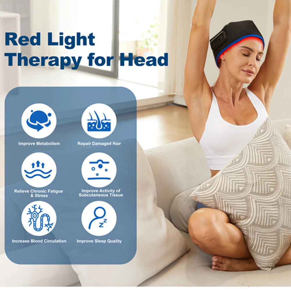 Red Light Therapy Hair Growth Hat