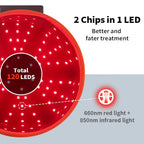 Red Light Therapy Hair Growth Hat
