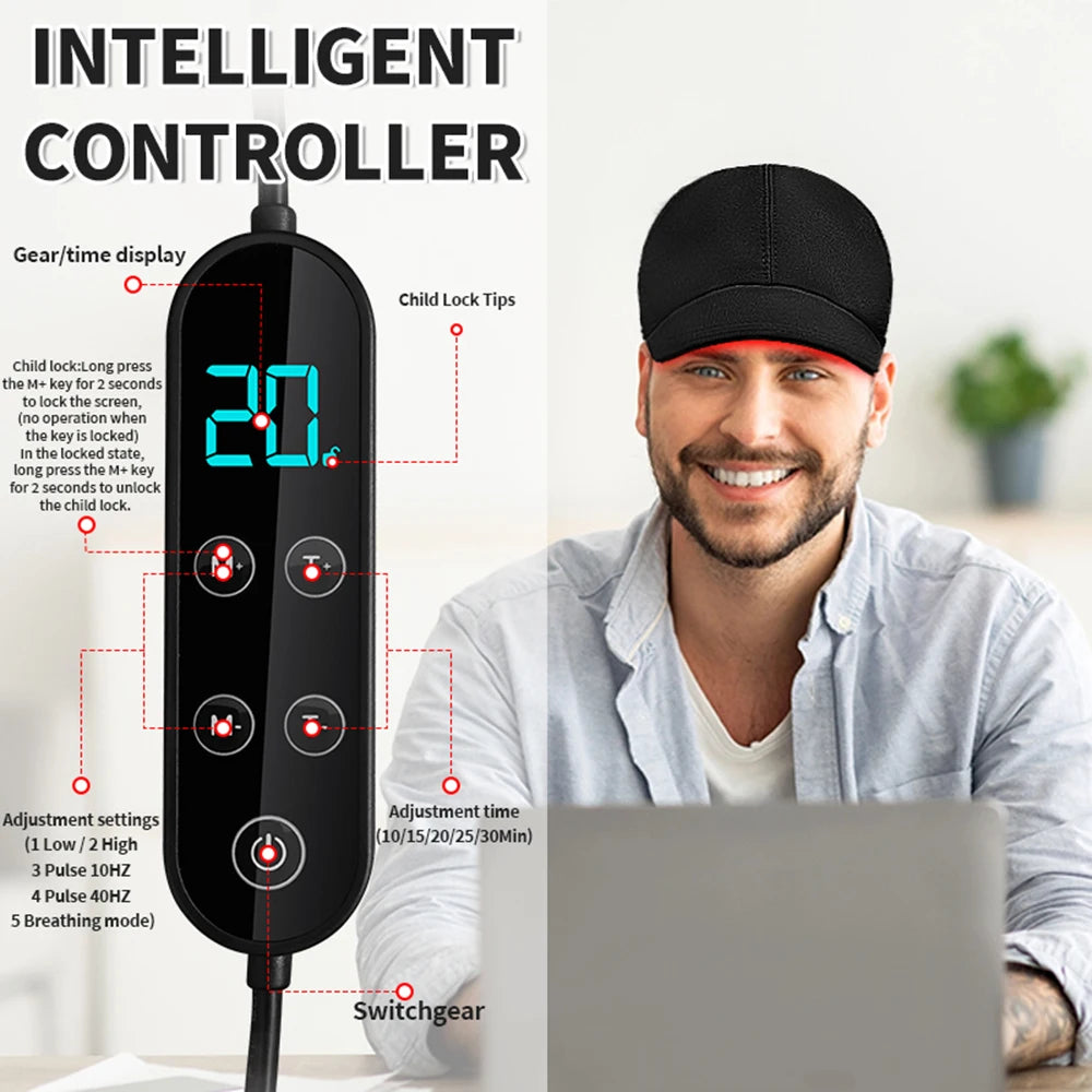 Red Light Hair Growth Cap