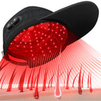 Wireless Laser Cap Hair Regrowth