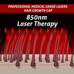 Wireless Laser Cap Hair Regrowth